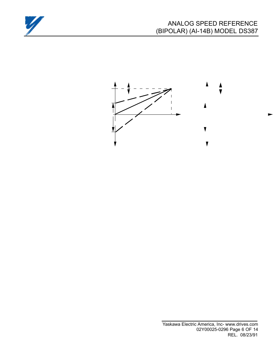 Yaskawa DS387 User Manual | Page 6 / 14