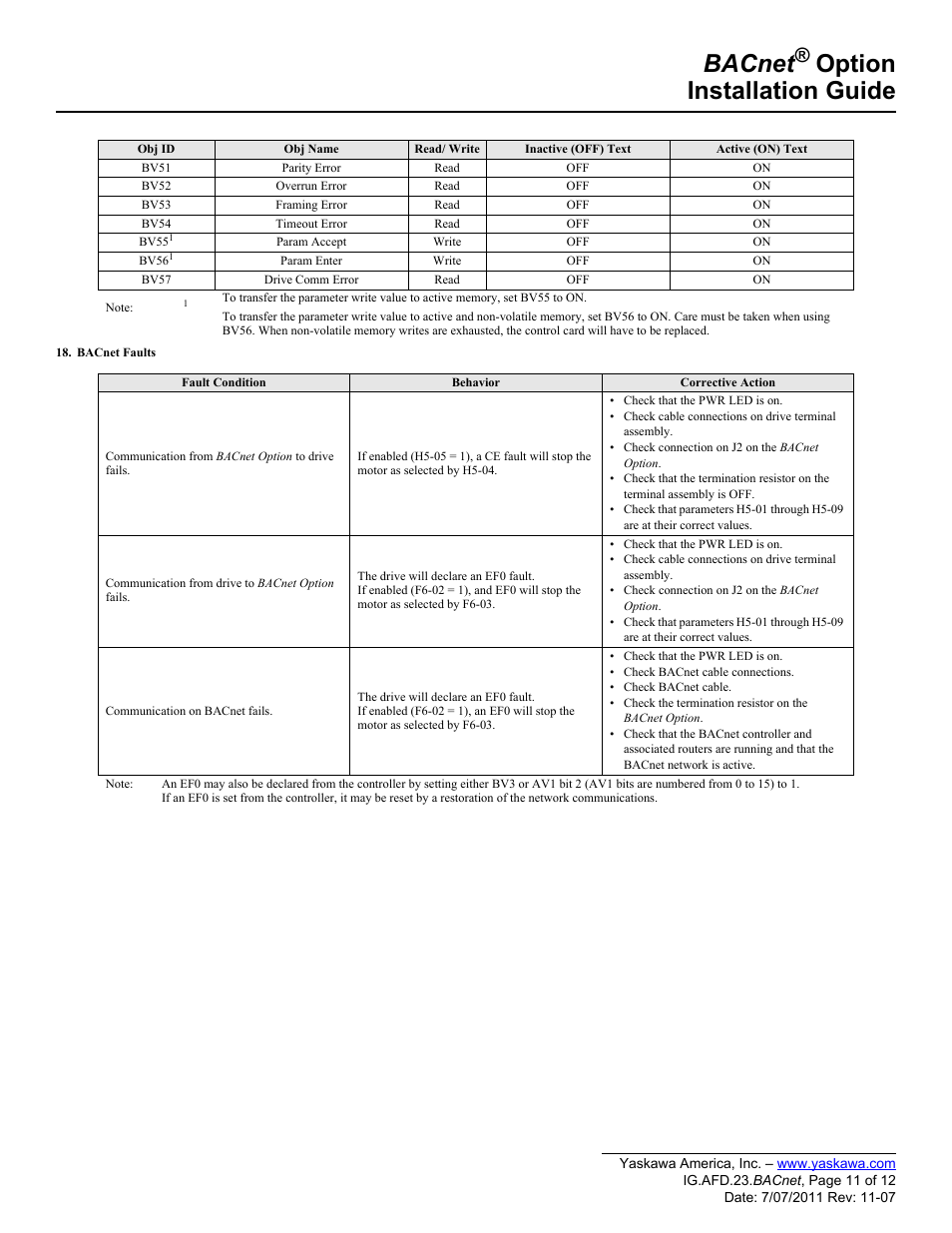 Bacnet, Option installation guide | Yaskawa BACnet Option User Manual | Page 11 / 12