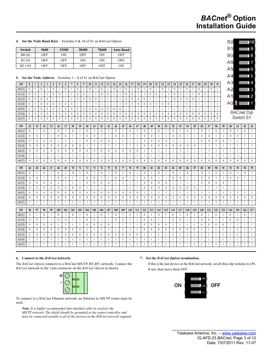 Bacnet, Option installation guide | Yaskawa BACnet Option User Manual | Page 3 / 12