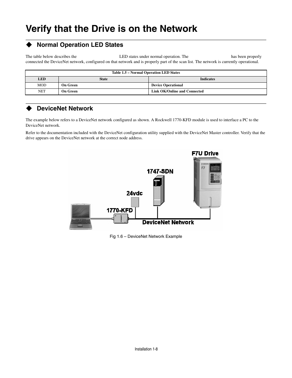 Verify that the drive is on the network, Normal operation led states, Devicenet network | Verify that the drive is on the network -8 | Yaskawa CM012 DeviceNet Option Card User Manual | Page 13 / 76