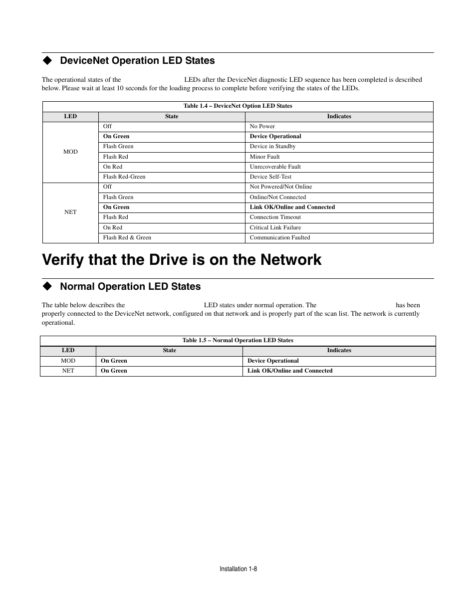 Devicenet operation led states, Verify that the drive is on the network, Normal operation led states | Verify that the drive is on the network -8 | Yaskawa CM013 V7 DeviceNet Option User Manual | Page 13 / 60