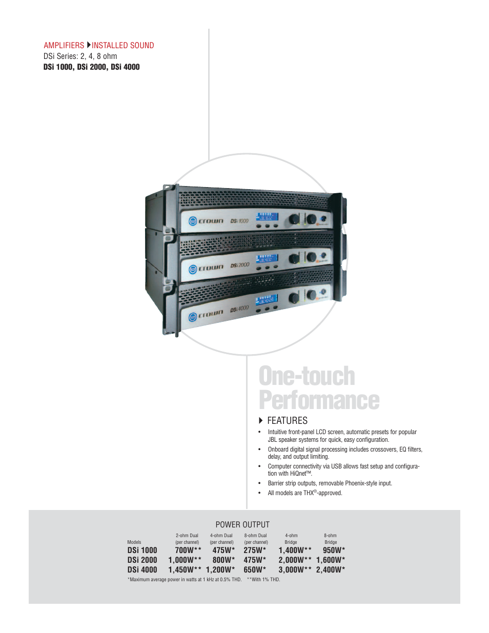 One-touch performance | Crown Audio CTs 2-Channel User Manual | Page 12 / 83