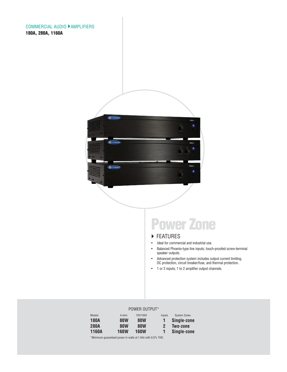 Power zone, Features | Crown Audio CTs 2-Channel User Manual | Page 20 / 83