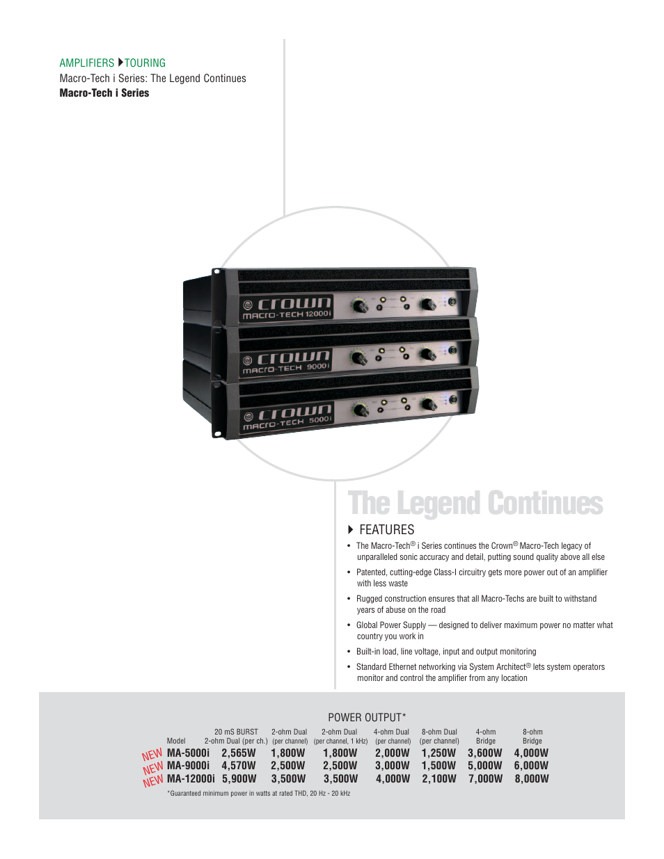 The legend continues, Features | Crown Audio CTs 2-Channel User Manual | Page 50 / 83