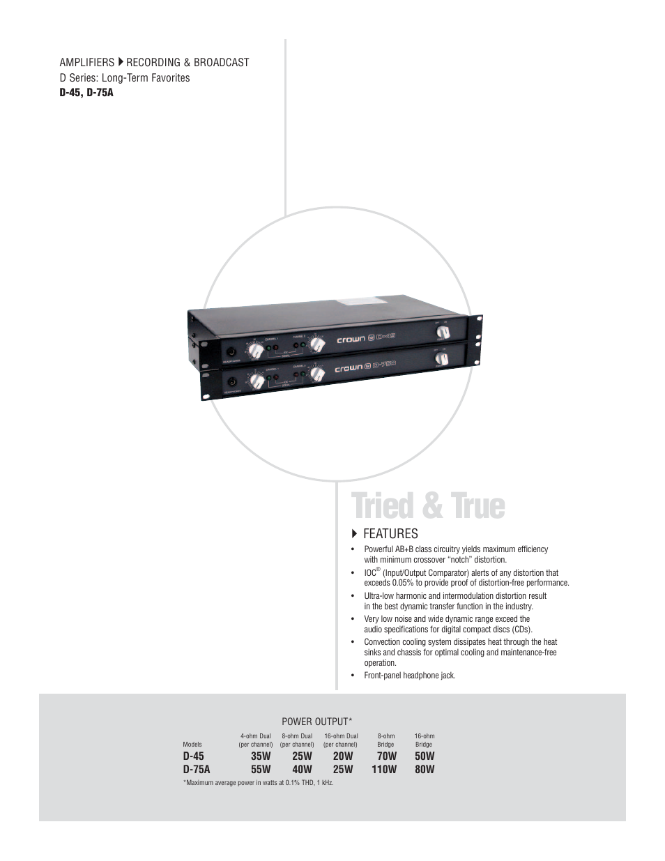 Tried & true, Features | Crown Audio CTs 2-Channel User Manual | Page 56 / 83