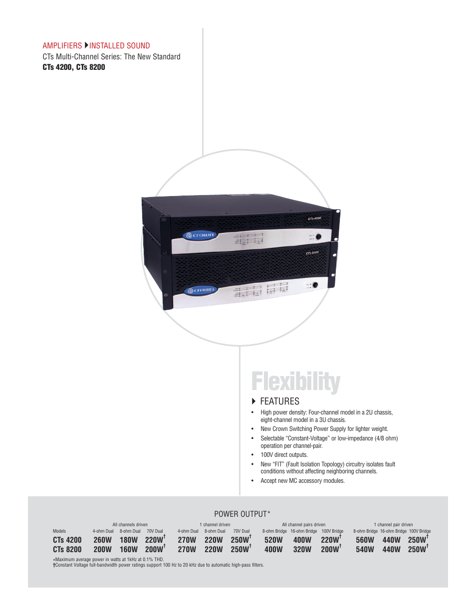 Flexibility, Features | Crown Audio CTs 2-Channel User Manual | Page 6 / 83