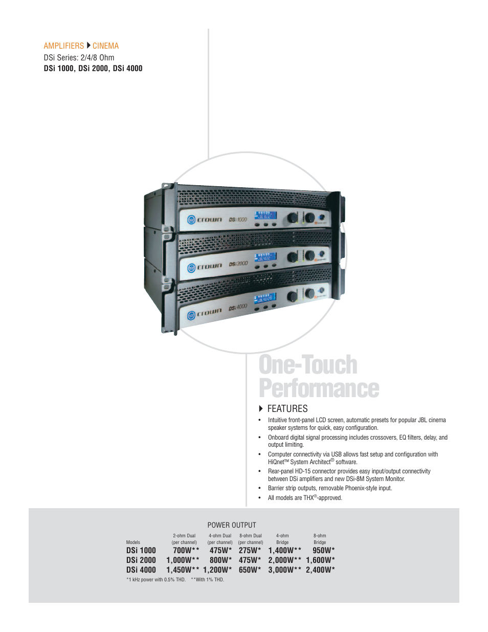 One-touch performance, Features | Crown Audio CTs 2-Channel User Manual | Page 60 / 83