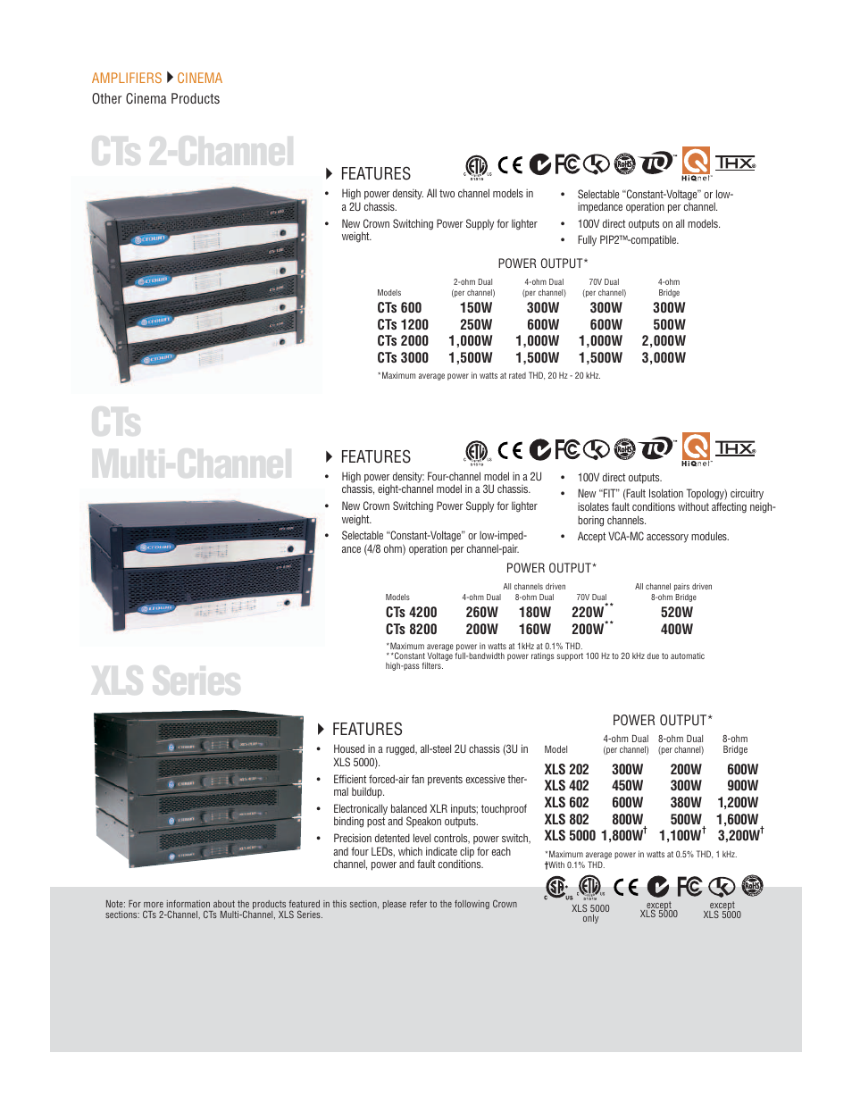 Cts multi-channel, Xls series, Cts 2-channel | Features | Crown Audio CTs 2-Channel User Manual | Page 64 / 83