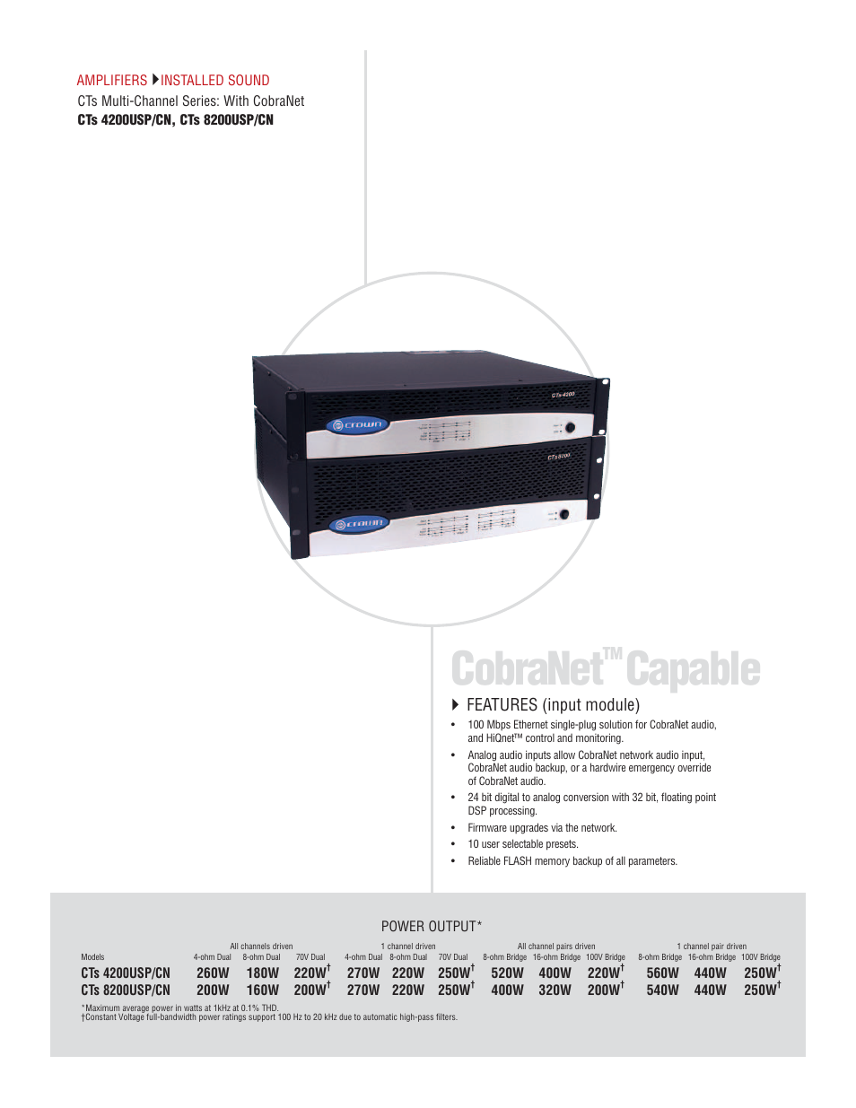 Cobranet, Capable, Features (input module) | Crown Audio CTs 2-Channel User Manual | Page 8 / 83