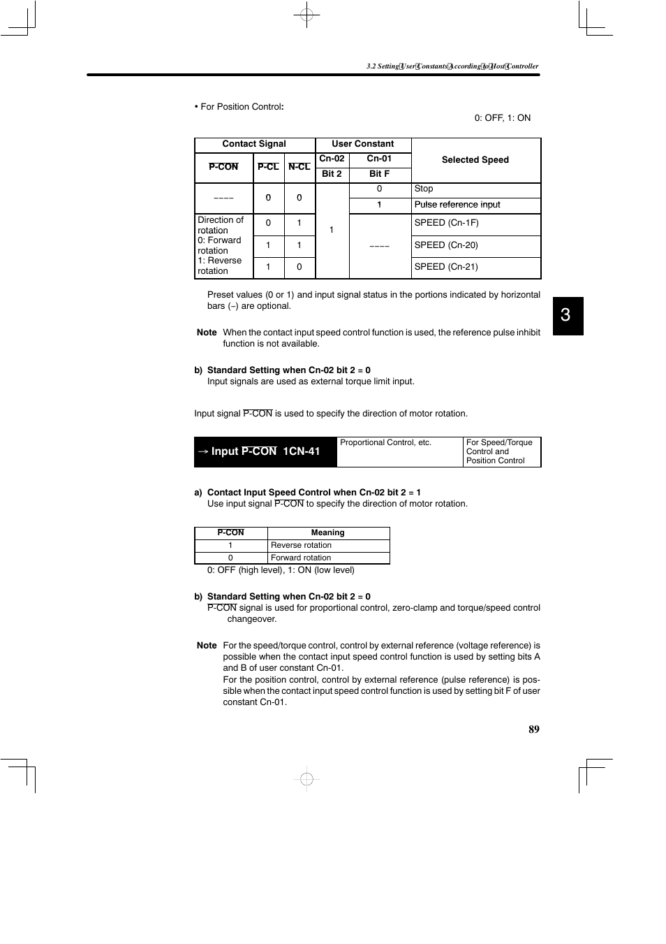 Yaskawa DR2 Sigma Servo User Manual | Page 102 / 513