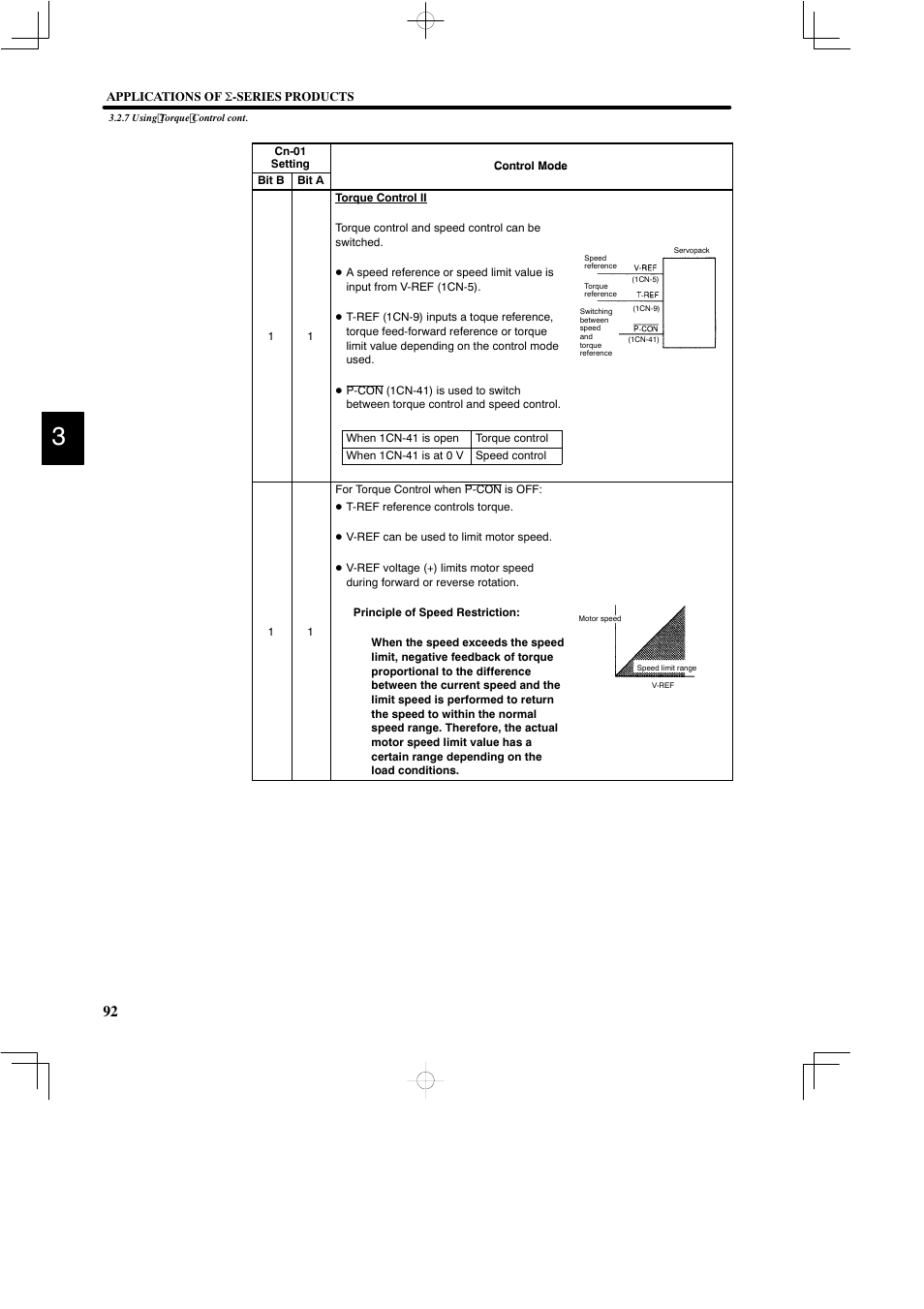 Yaskawa DR2 Sigma Servo User Manual | Page 105 / 513