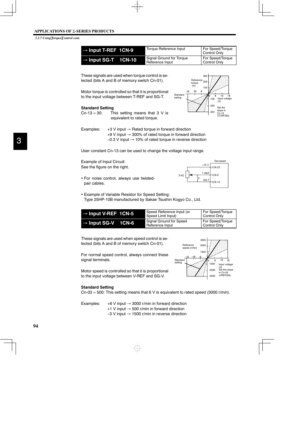 94 → input t-ref 1cn-9, Input sg-t 1cn-10, Input v-ref 1cn-5 | Input sg-v 1cn-6 | Yaskawa DR2 Sigma Servo User Manual | Page 107 / 513