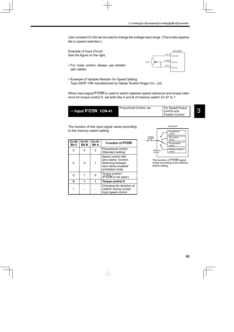 Input p-con 1cn-41 | Yaskawa DR2 Sigma Servo User Manual | Page 108 / 513