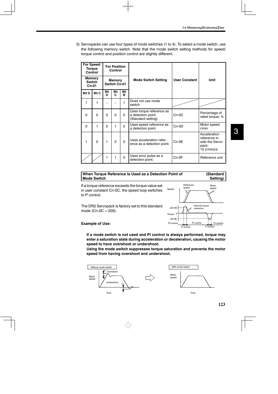 Yaskawa DR2 Sigma Servo User Manual | Page 136 / 513