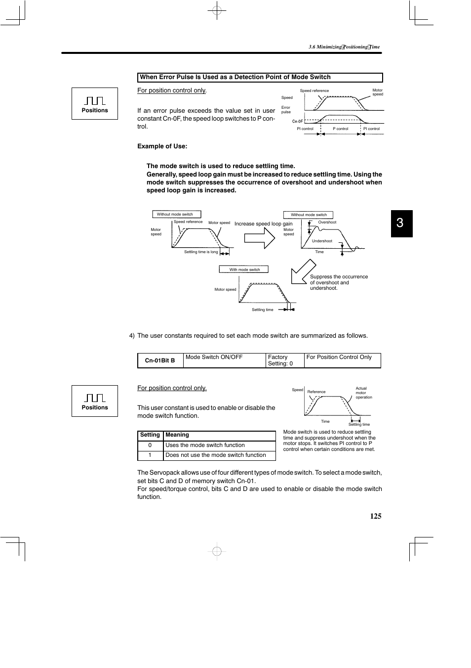 Yaskawa DR2 Sigma Servo User Manual | Page 138 / 513