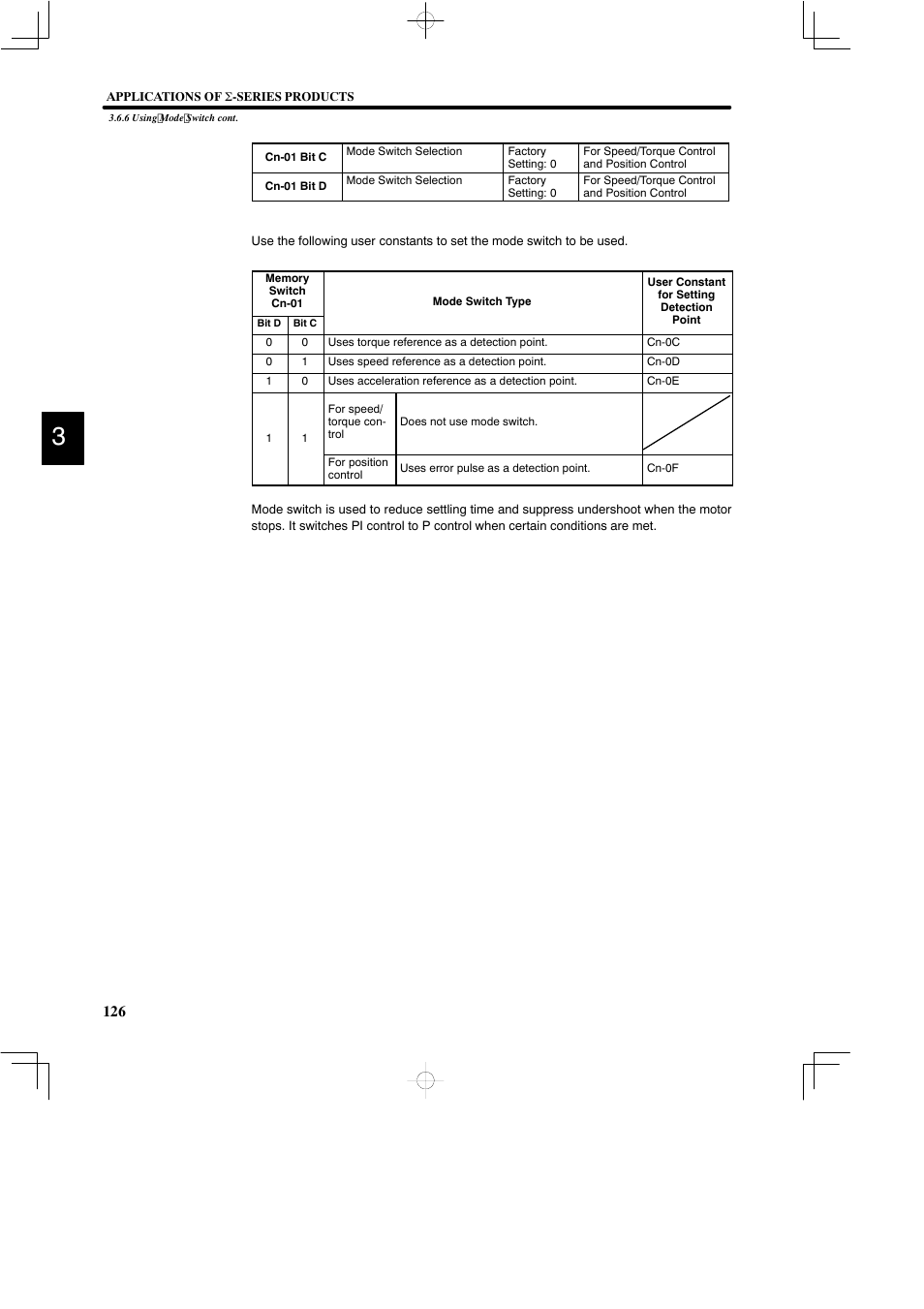 Yaskawa DR2 Sigma Servo User Manual | Page 139 / 513
