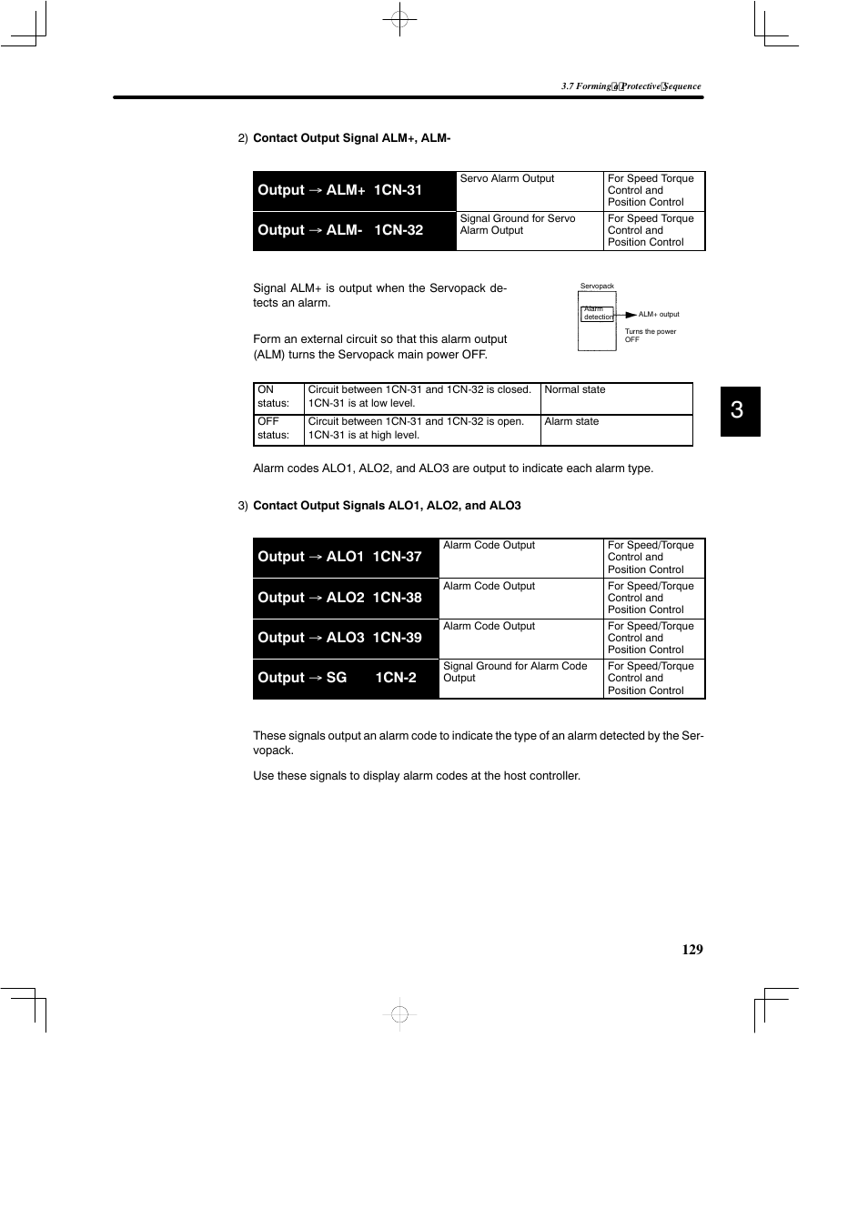 Yaskawa DR2 Sigma Servo User Manual | Page 142 / 513