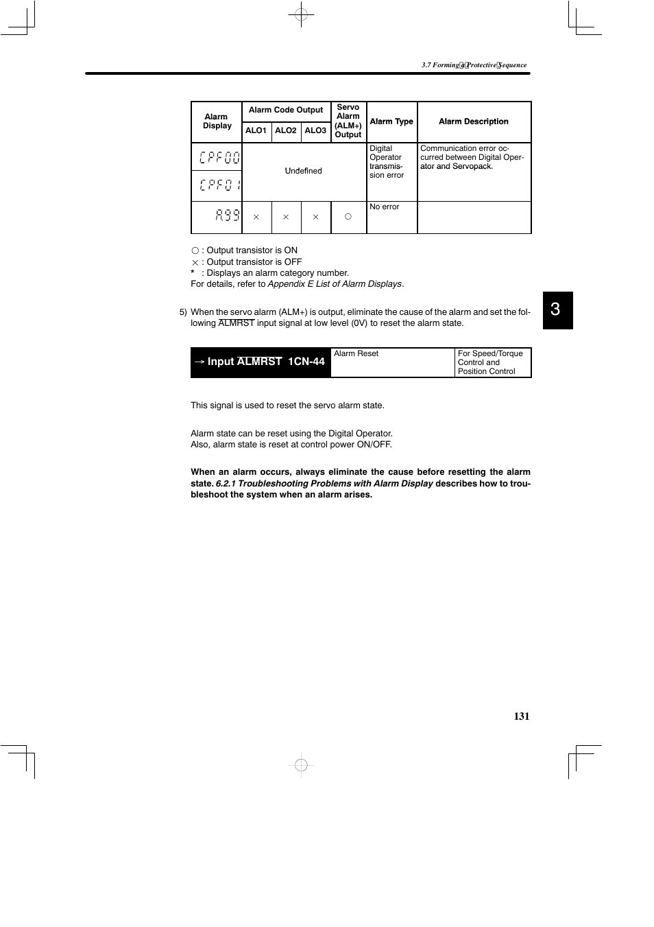 Yaskawa DR2 Sigma Servo User Manual | Page 144 / 513