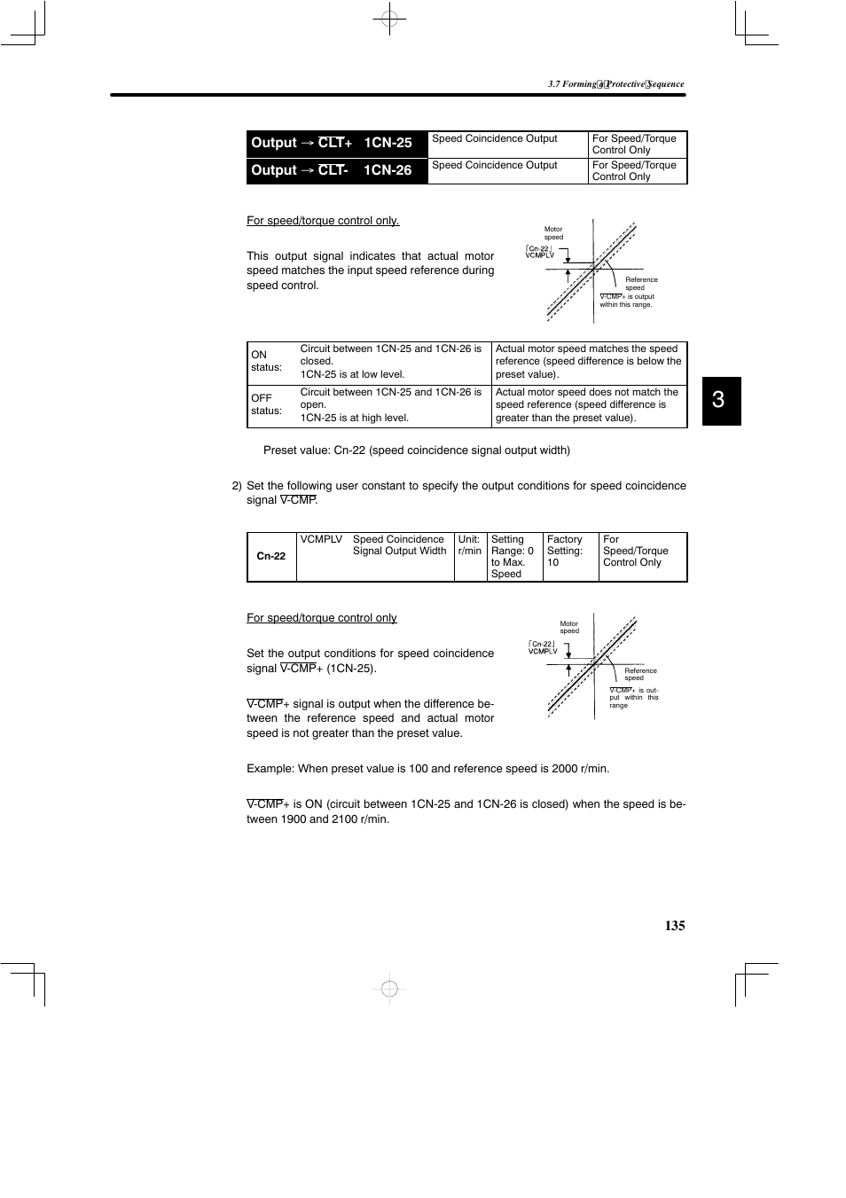 Output → clt- 1cn-26 | Yaskawa DR2 Sigma Servo User Manual | Page 148 / 513