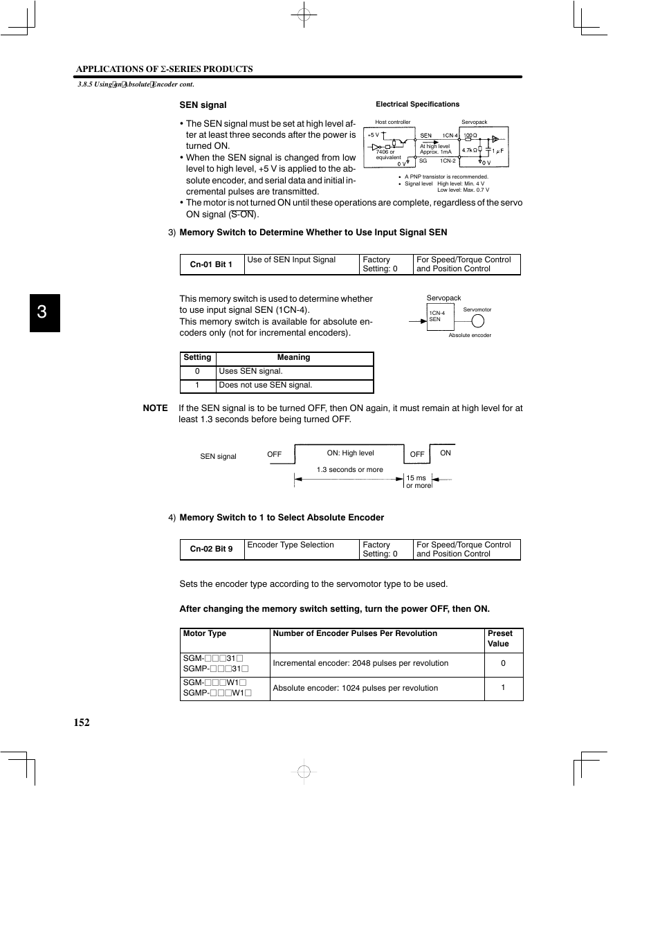 Yaskawa DR2 Sigma Servo User Manual | Page 165 / 513