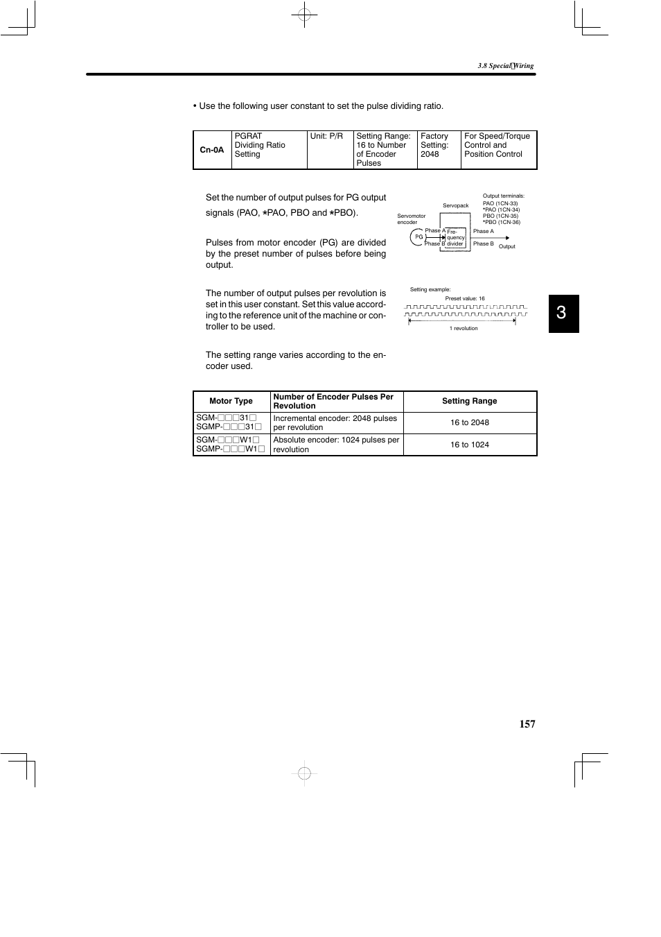 Yaskawa DR2 Sigma Servo User Manual | Page 170 / 513