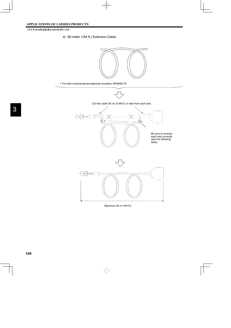 Yaskawa DR2 Sigma Servo User Manual | Page 173 / 513