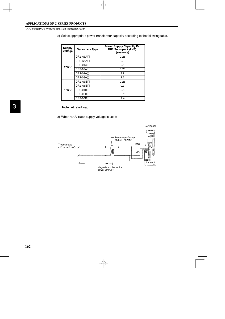Yaskawa DR2 Sigma Servo User Manual | Page 175 / 513