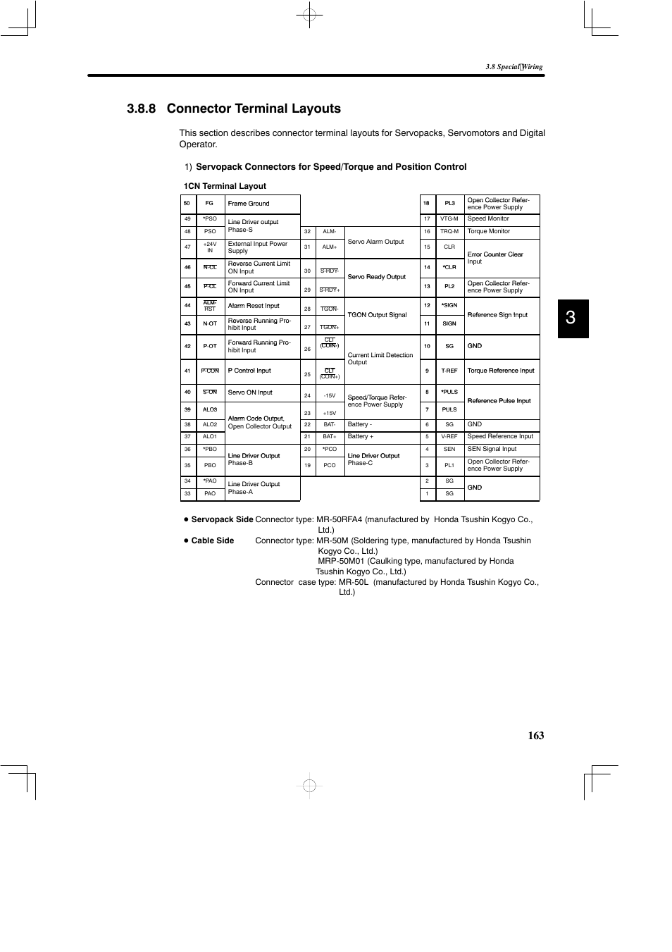 8 connector terminal layouts | Yaskawa DR2 Sigma Servo User Manual | Page 176 / 513