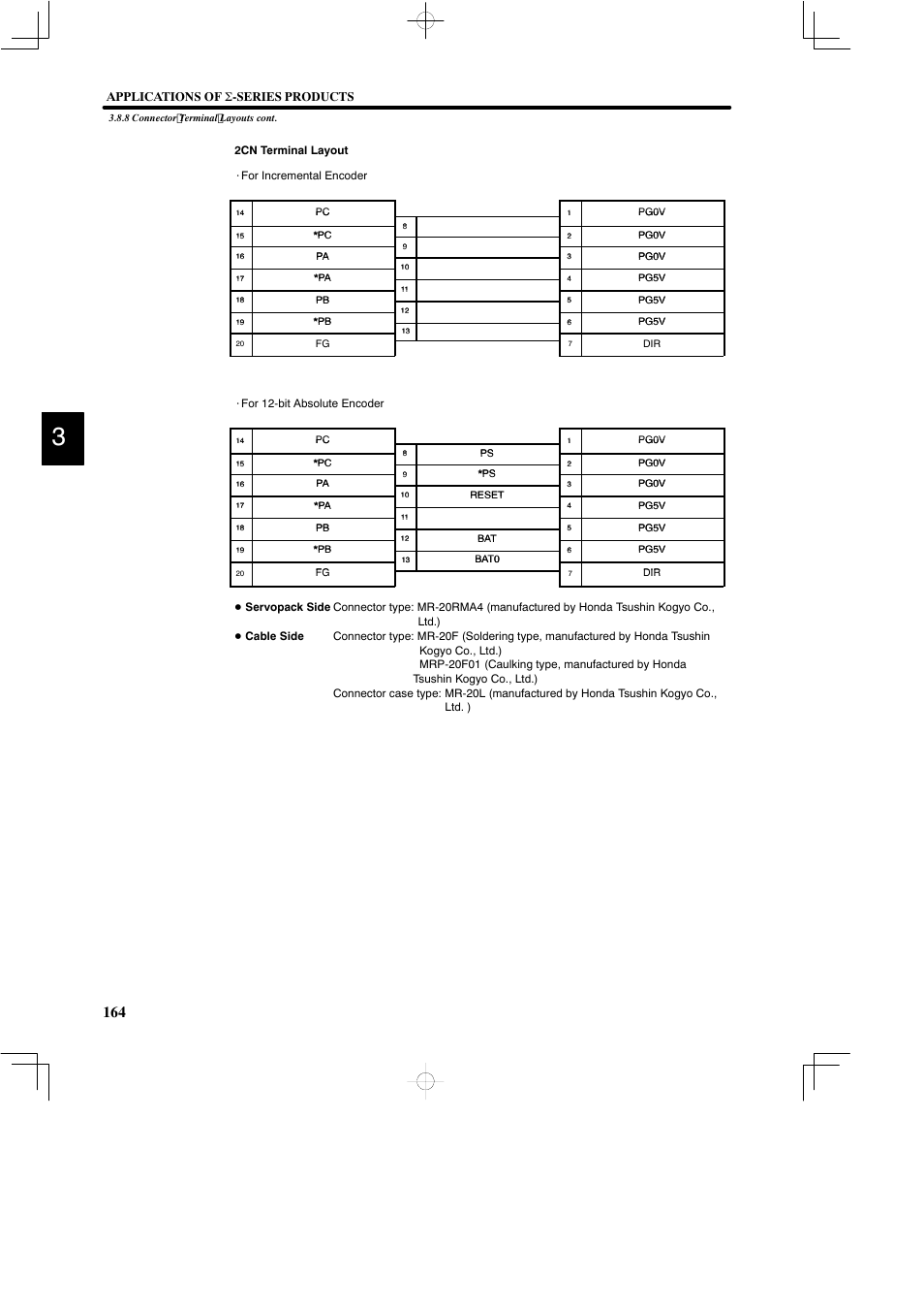 Applications of σ -series products | Yaskawa DR2 Sigma Servo User Manual | Page 177 / 513