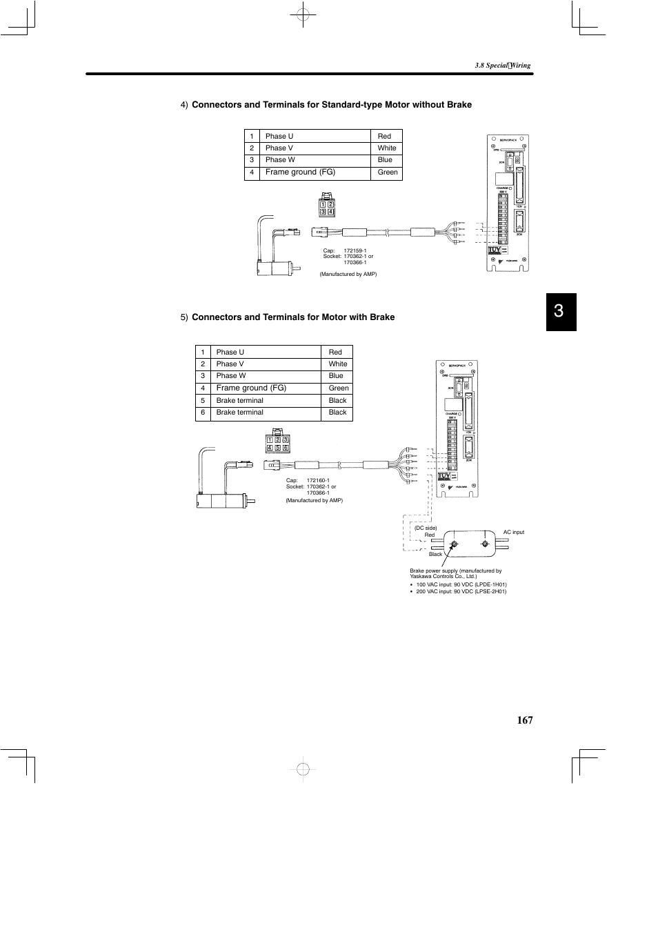 Yaskawa DR2 Sigma Servo User Manual | Page 180 / 513