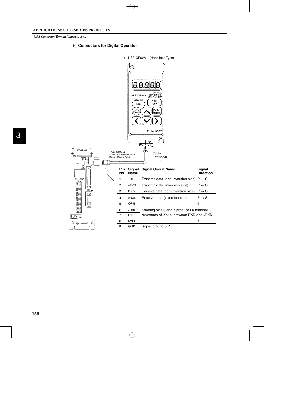 Yaskawa DR2 Sigma Servo User Manual | Page 181 / 513