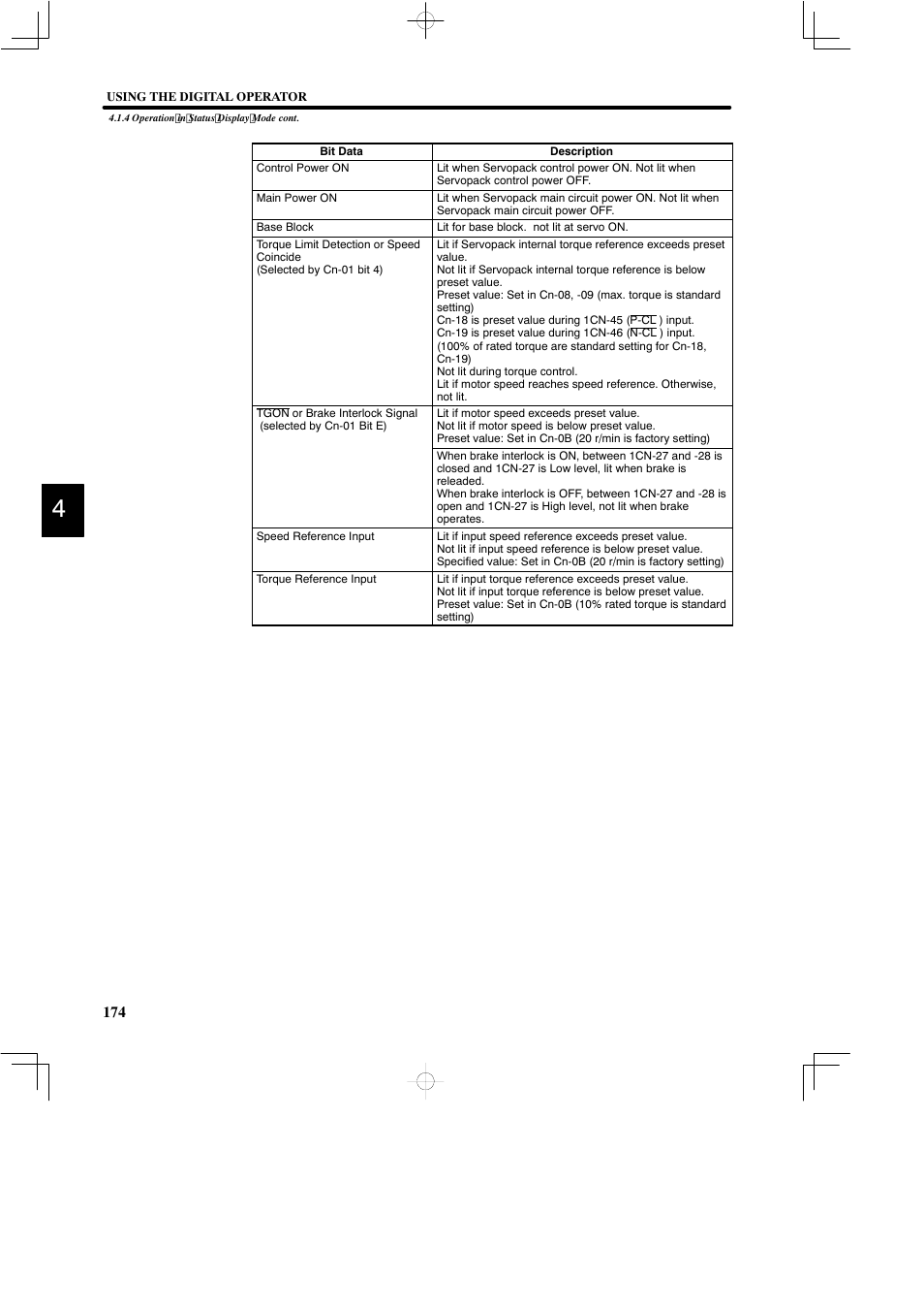 Yaskawa DR2 Sigma Servo User Manual | Page 187 / 513