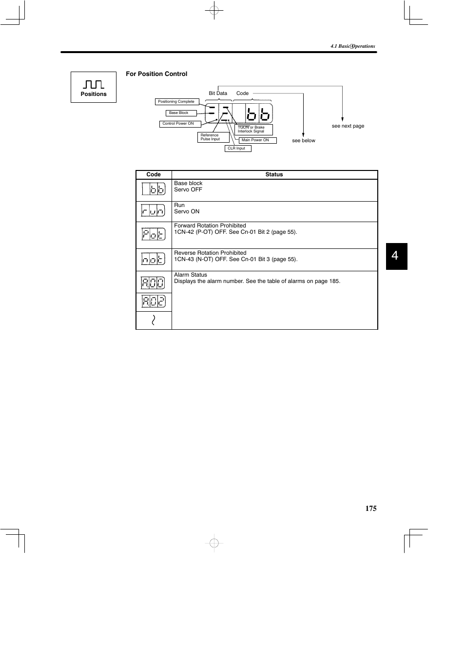 Yaskawa DR2 Sigma Servo User Manual | Page 188 / 513