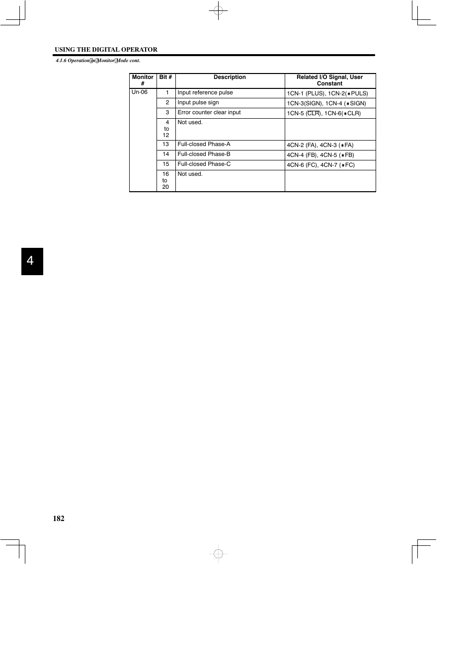 Yaskawa DR2 Sigma Servo User Manual | Page 195 / 513