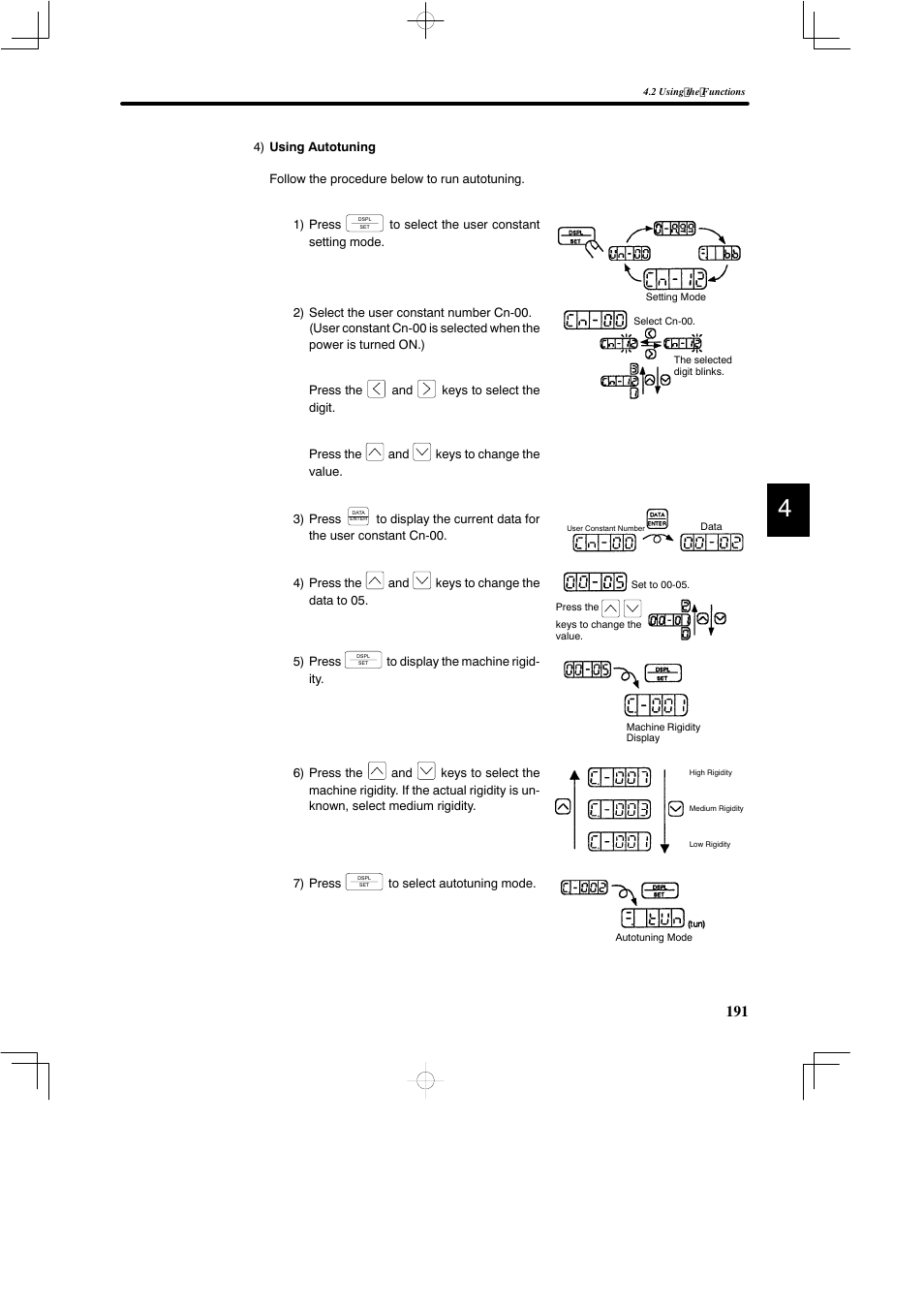 Yaskawa DR2 Sigma Servo User Manual | Page 204 / 513
