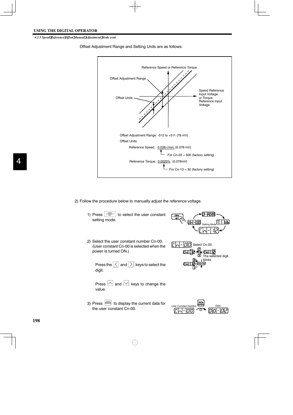 Yaskawa DR2 Sigma Servo User Manual | Page 211 / 513