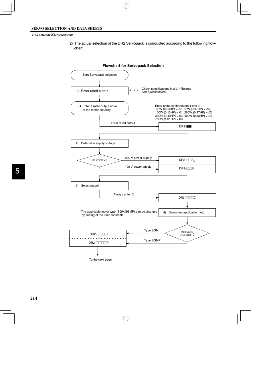 Yaskawa DR2 Sigma Servo User Manual | Page 226 / 513