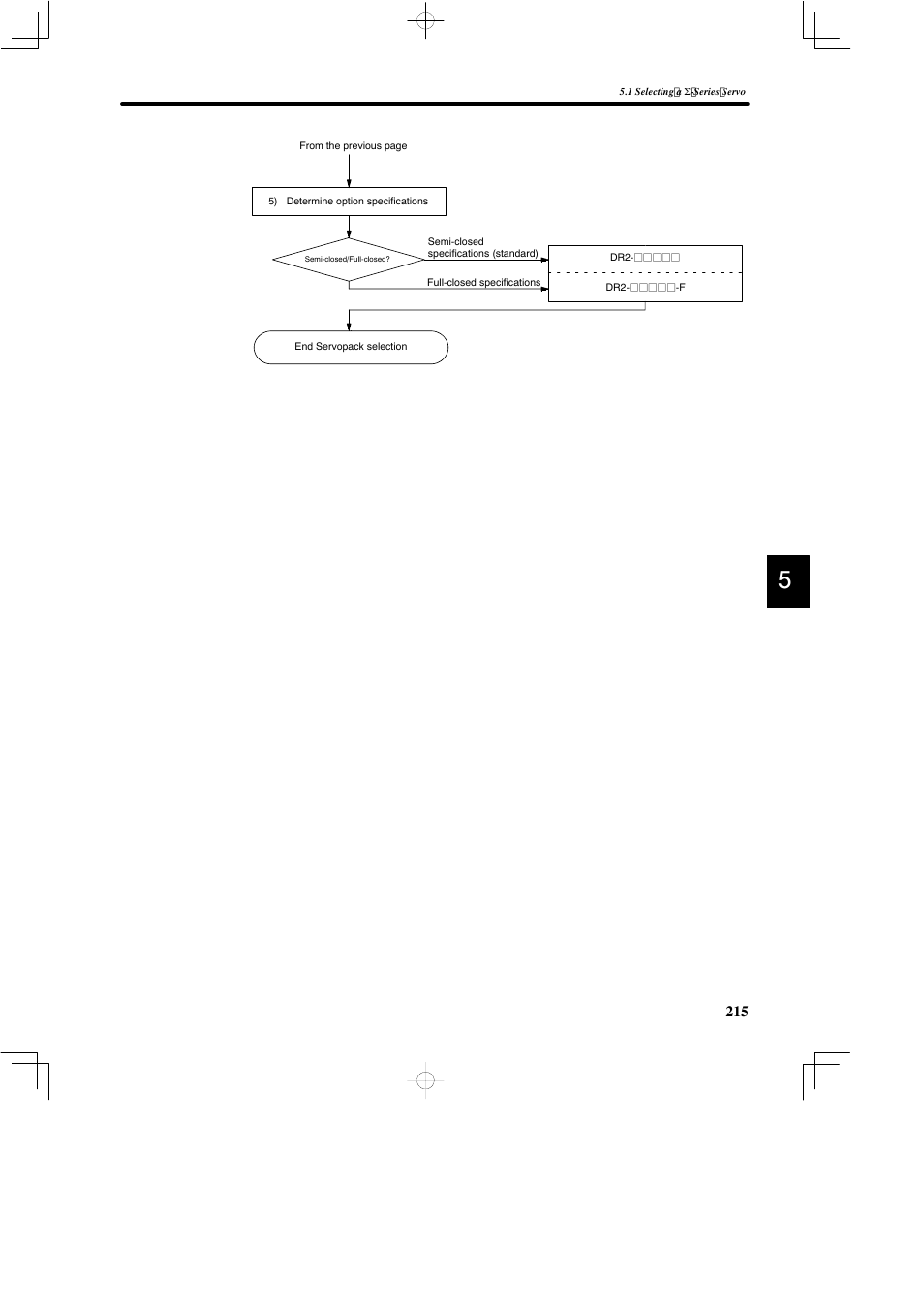 Yaskawa DR2 Sigma Servo User Manual | Page 227 / 513