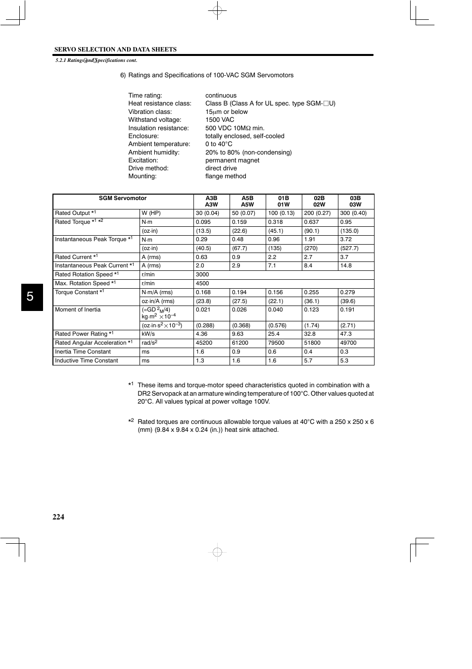 Yaskawa DR2 Sigma Servo User Manual | Page 236 / 513