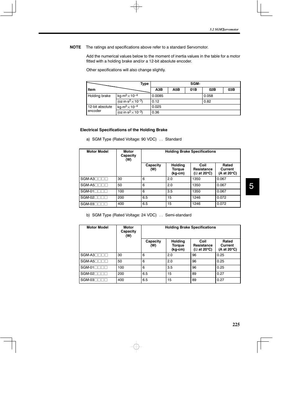Yaskawa DR2 Sigma Servo User Manual | Page 237 / 513
