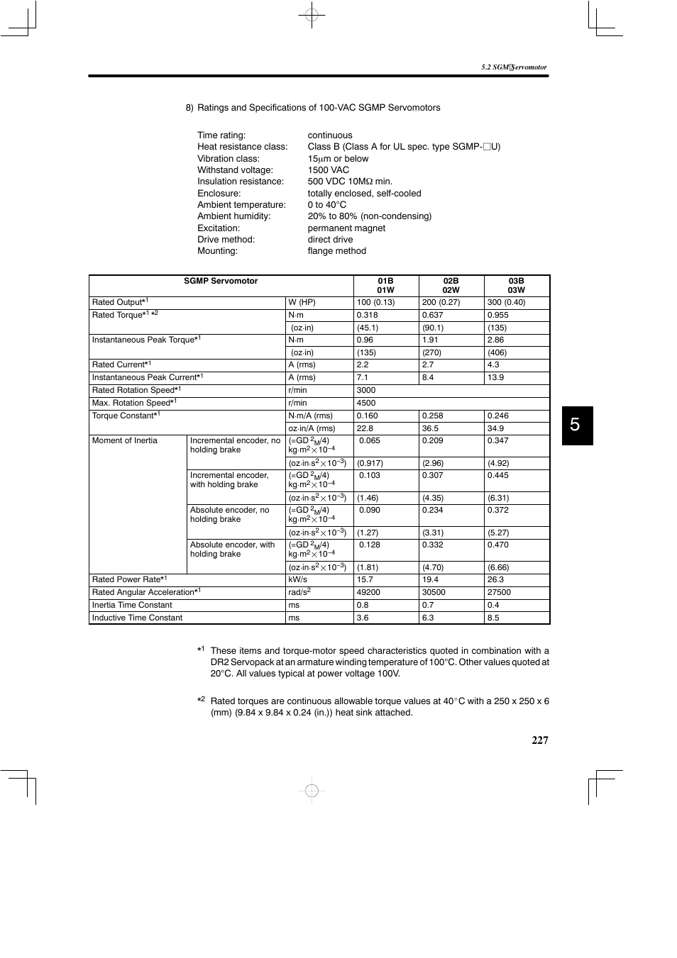 Yaskawa DR2 Sigma Servo User Manual | Page 239 / 513