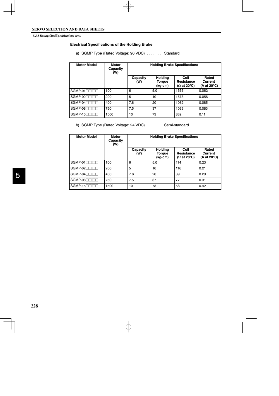 Yaskawa DR2 Sigma Servo User Manual | Page 240 / 513