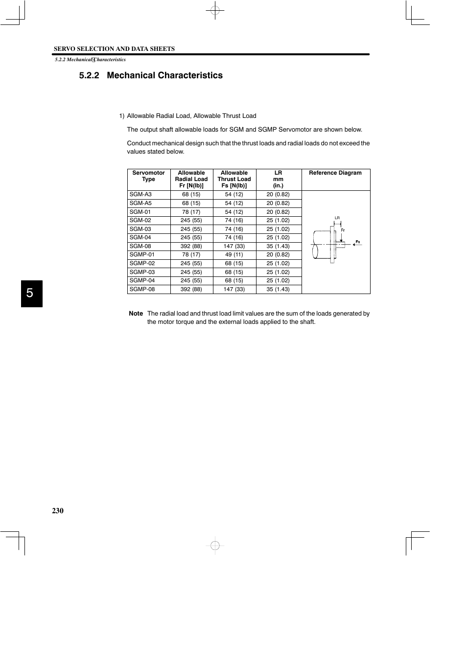 2 mechanical characteristics | Yaskawa DR2 Sigma Servo User Manual | Page 242 / 513
