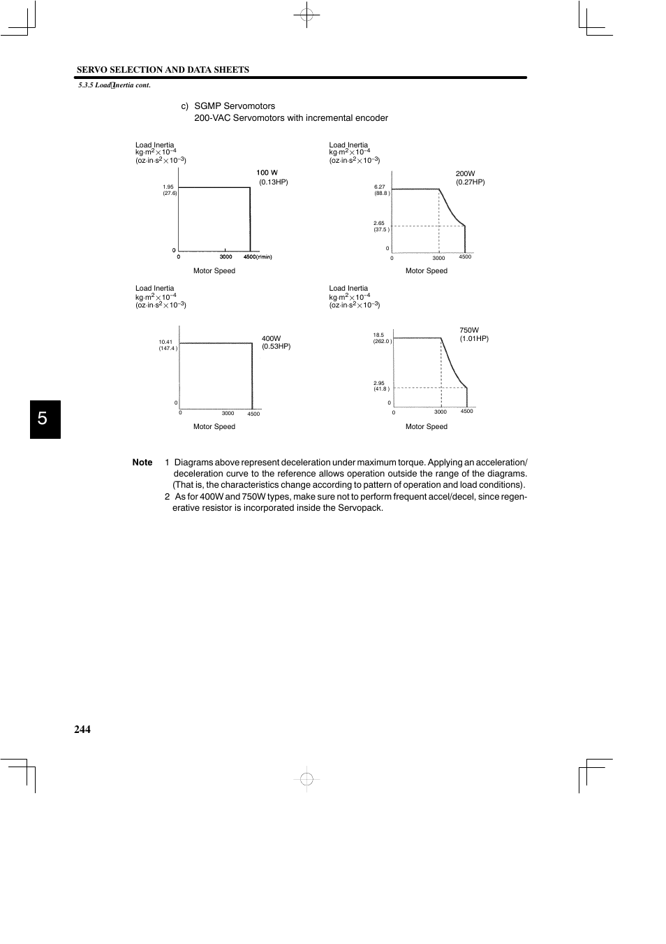 Servo selection and data sheets | Yaskawa DR2 Sigma Servo User Manual | Page 256 / 513