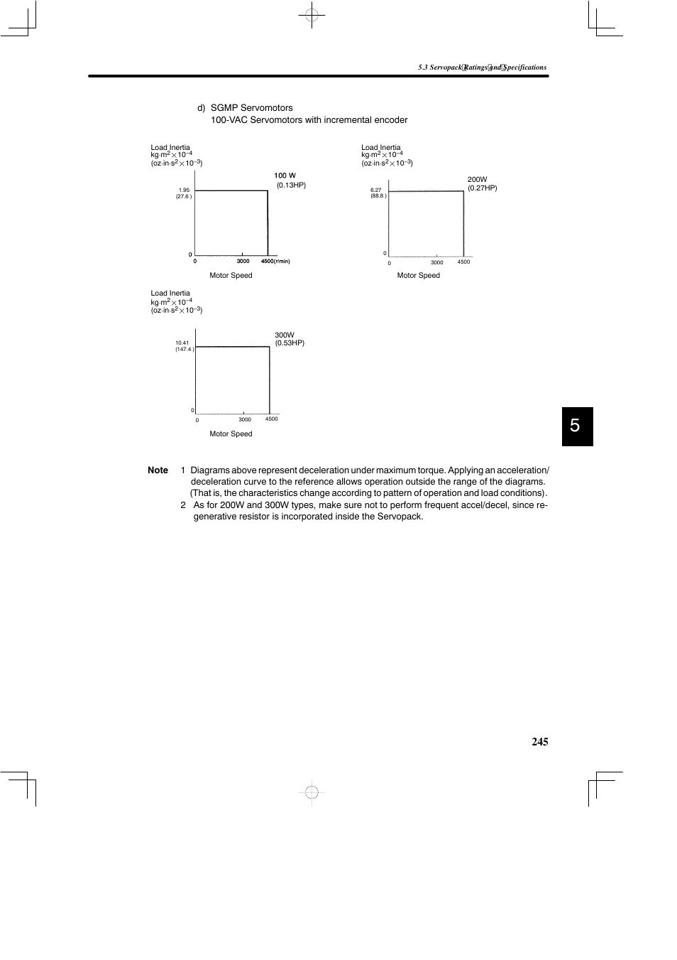 Yaskawa DR2 Sigma Servo User Manual | Page 257 / 513