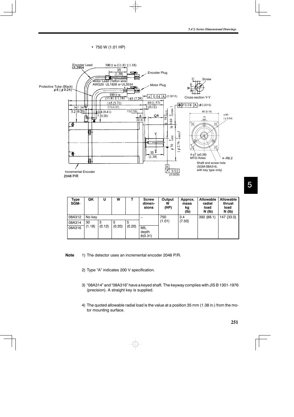 Yaskawa DR2 Sigma Servo User Manual | Page 263 / 513