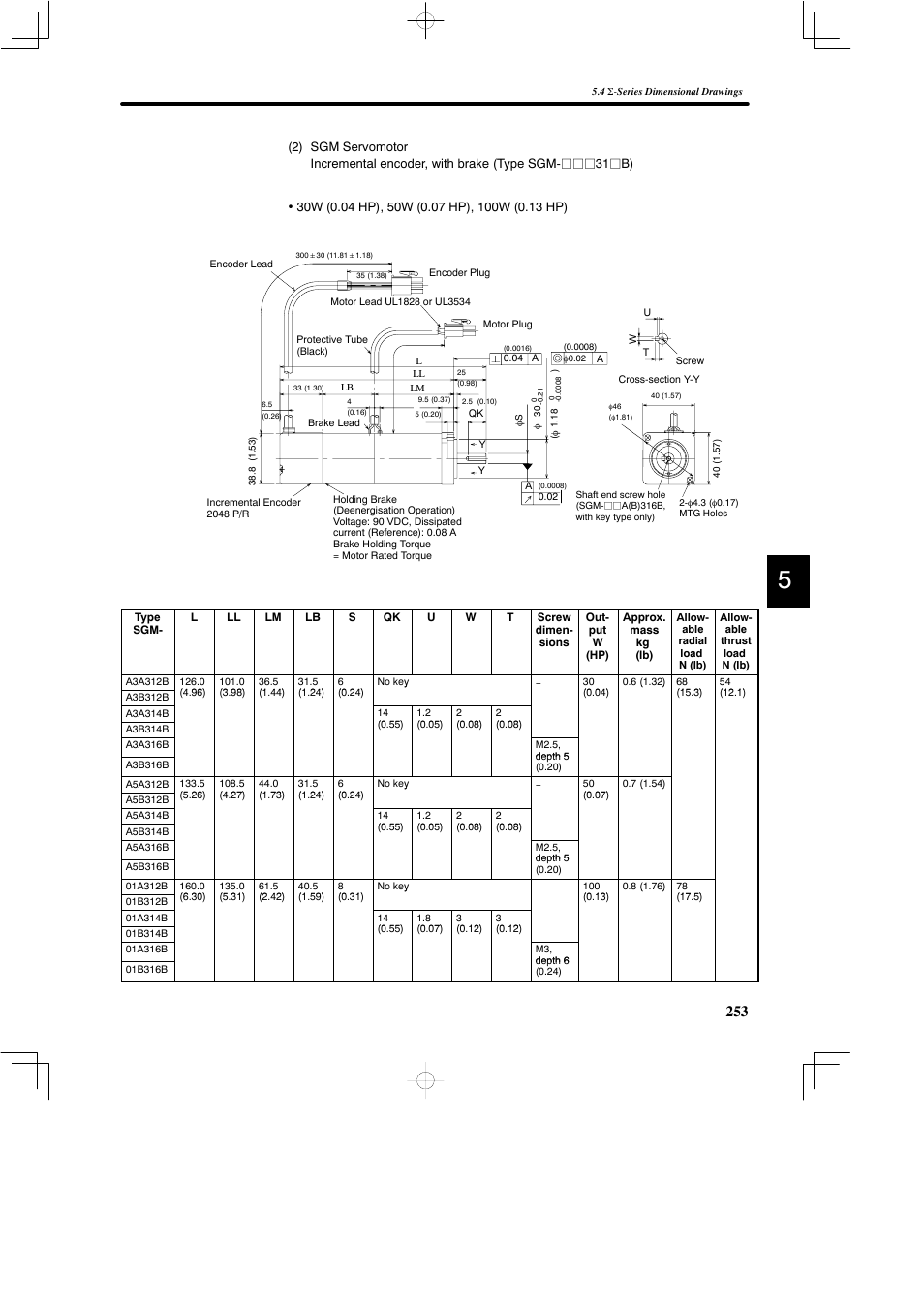 Yaskawa DR2 Sigma Servo User Manual | Page 265 / 513