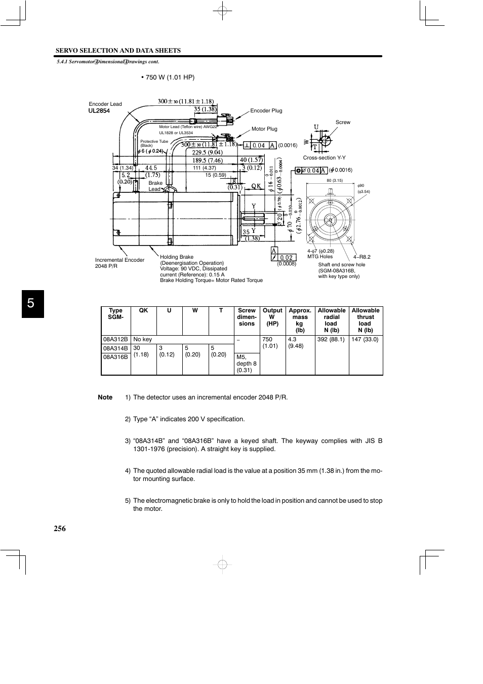 Yaskawa DR2 Sigma Servo User Manual | Page 268 / 513