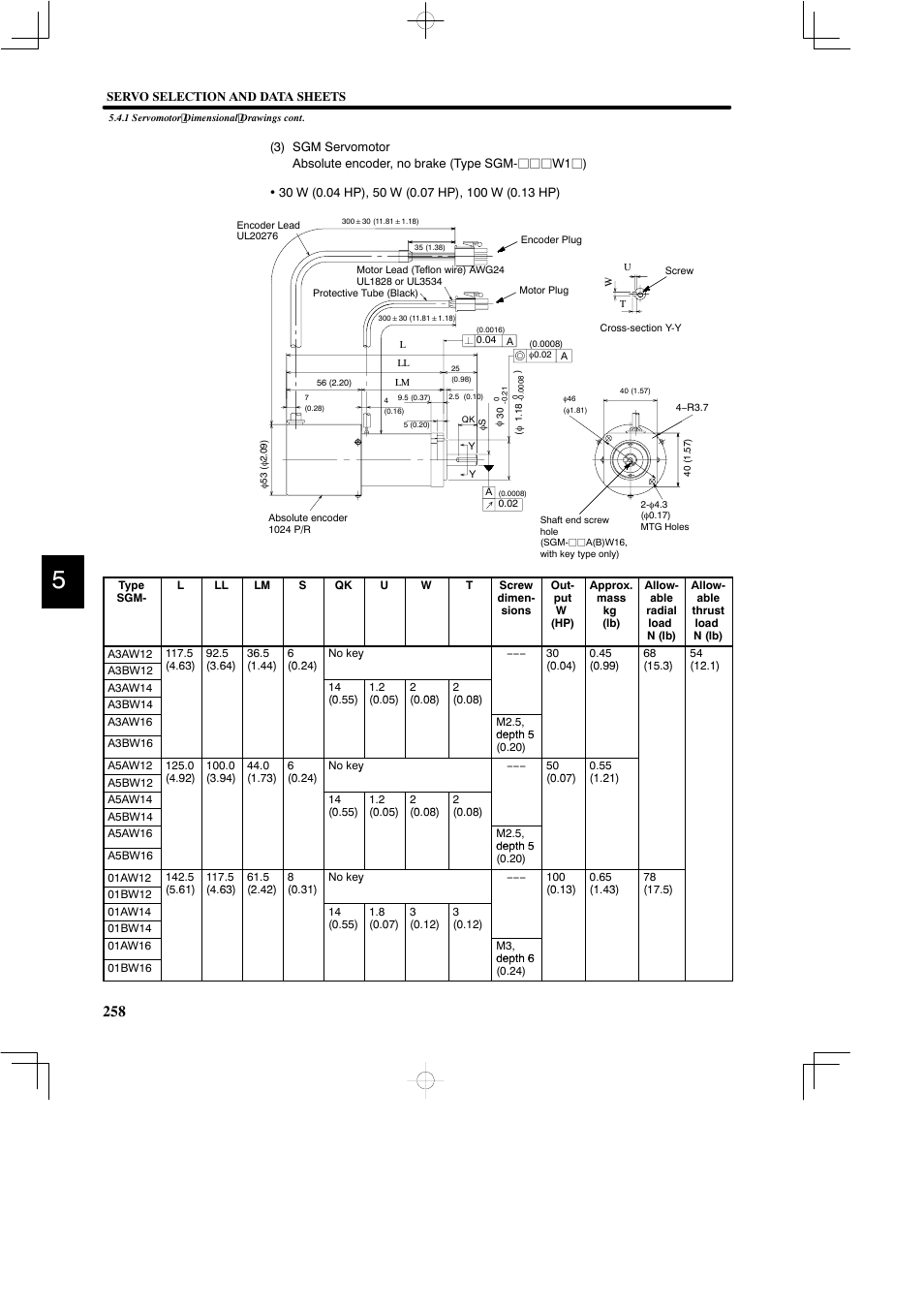 Yaskawa DR2 Sigma Servo User Manual | Page 270 / 513