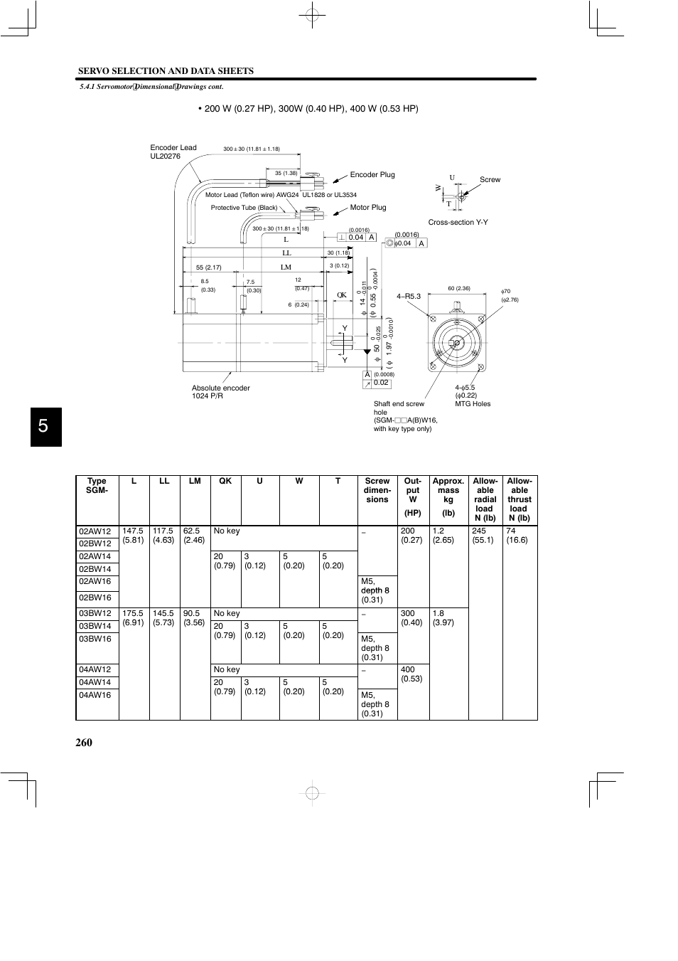 Yaskawa DR2 Sigma Servo User Manual | Page 272 / 513